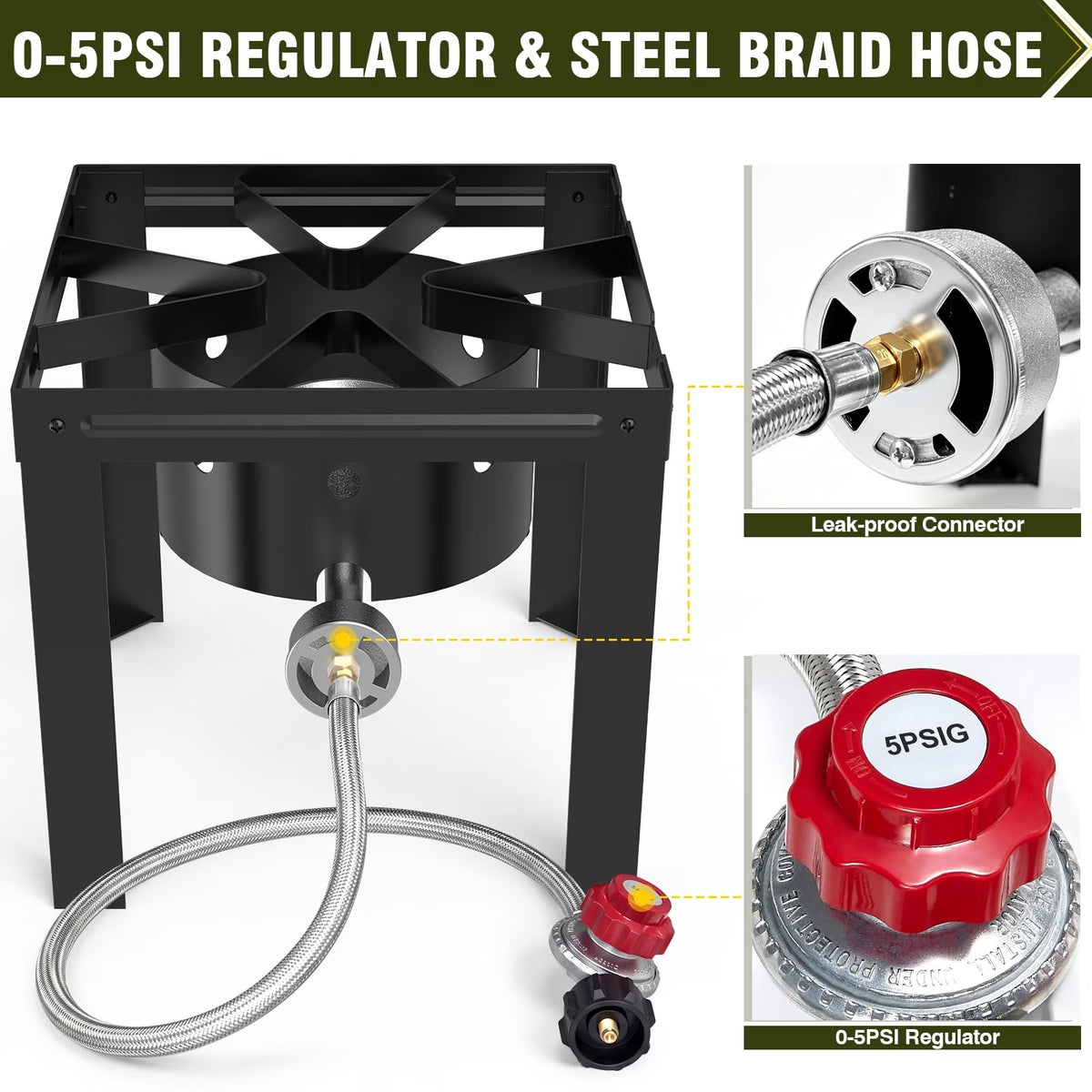 BESTFIRE 80,000 BTU Propane Burner, Single Burner Outdoor Gas Stove with 5 PSI Regulator, Portable Propane Cooker for Turkey Fryer, Seafood Boil, Camping & Backyard Cooking