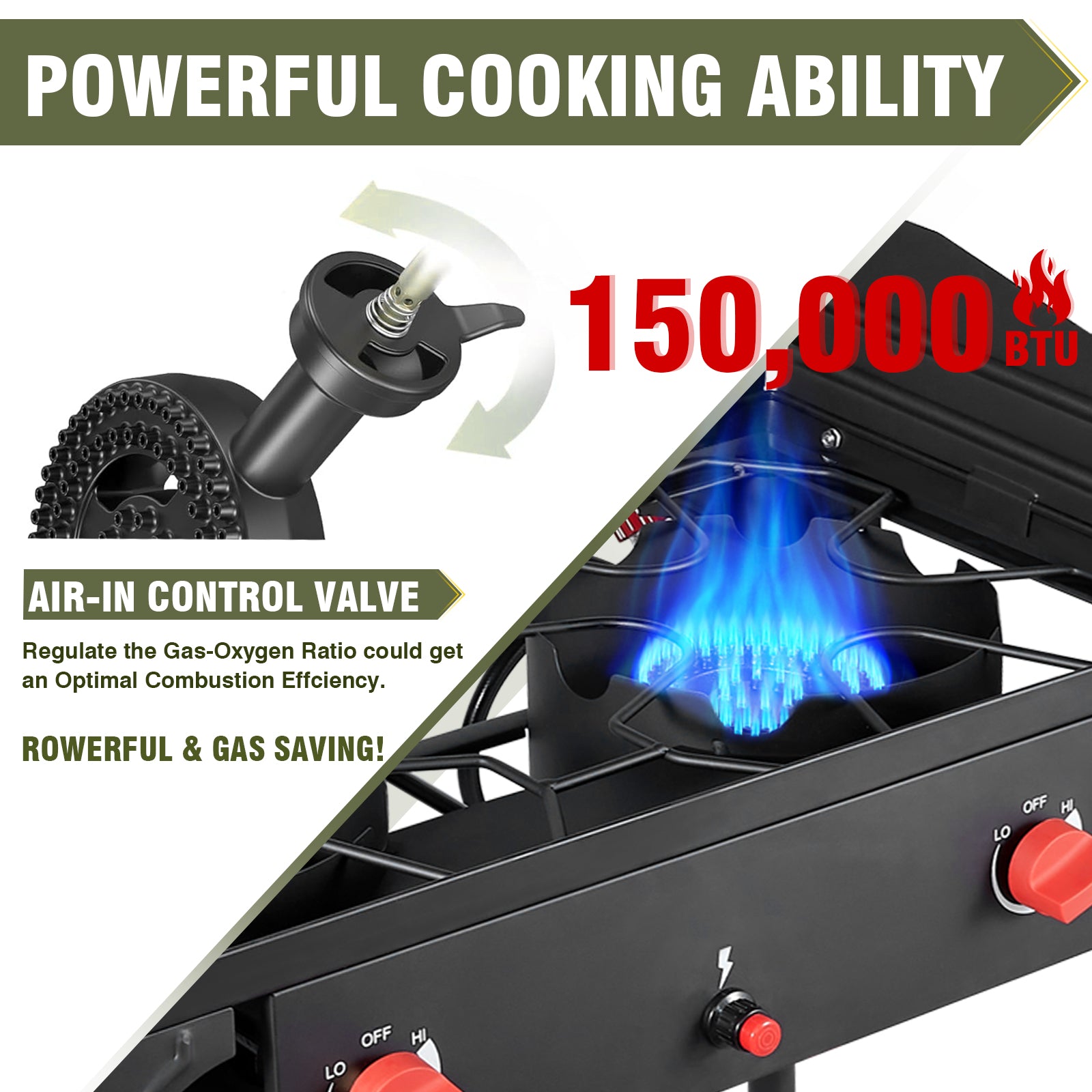 2 Burner Gamping Stove with Windpanel& Side Shelves, Bag, Auto Ignition Button,Regulator,150,000 BTU Camping Stove Propane Burner With Removable Legs for Outdoor BBQ&Backyard