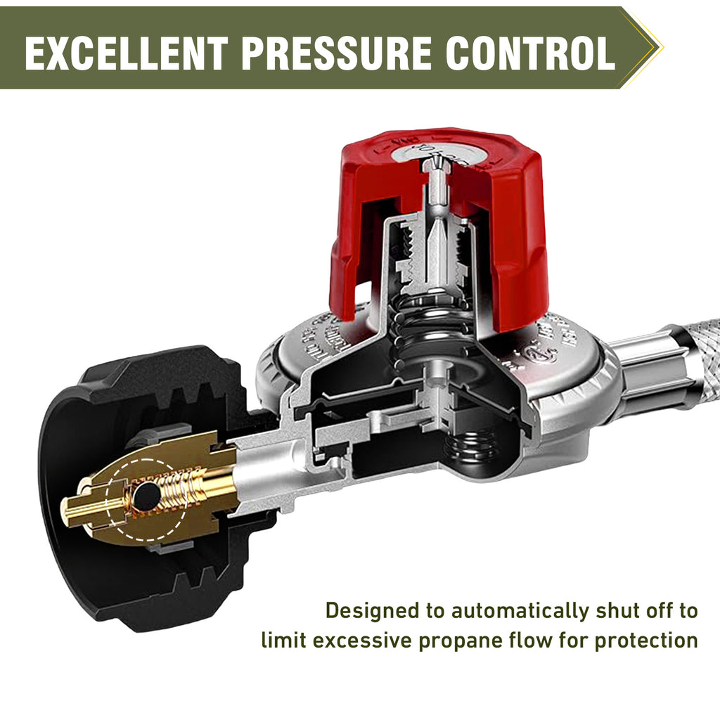 Propane Regulator,4 Feet High Pressure 0-20 PSI Gas Burner Adjustable Hose,Suitable for Propane Tanks