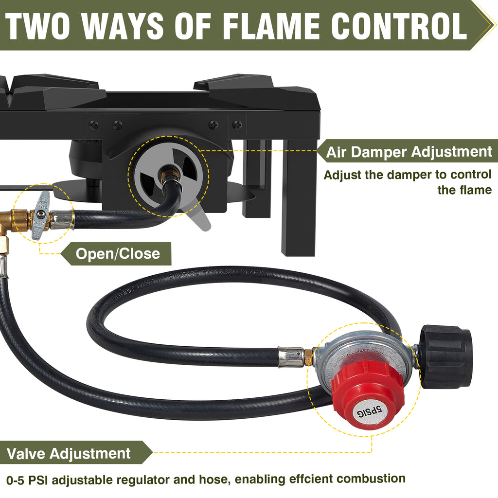 BESTFIRE Double Burner Propane Camping Stove with Independent Control Valves & 5PSI Hose - Heavy Duty Portable Outdoor Cooker for BBQ, Tailgating, and Camping