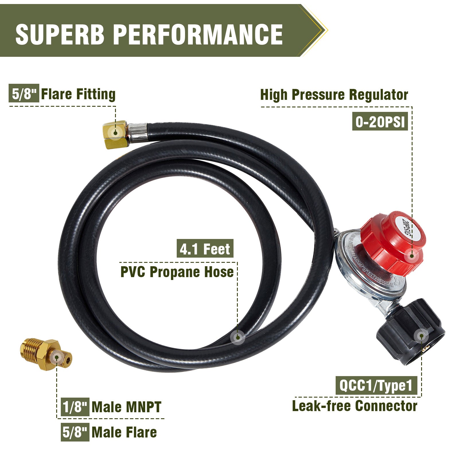 Propane Regulator,4 Feet High Pressure 0-20 PSI Gas Burner Adjustable Hose,Suitable for Propane Tanks