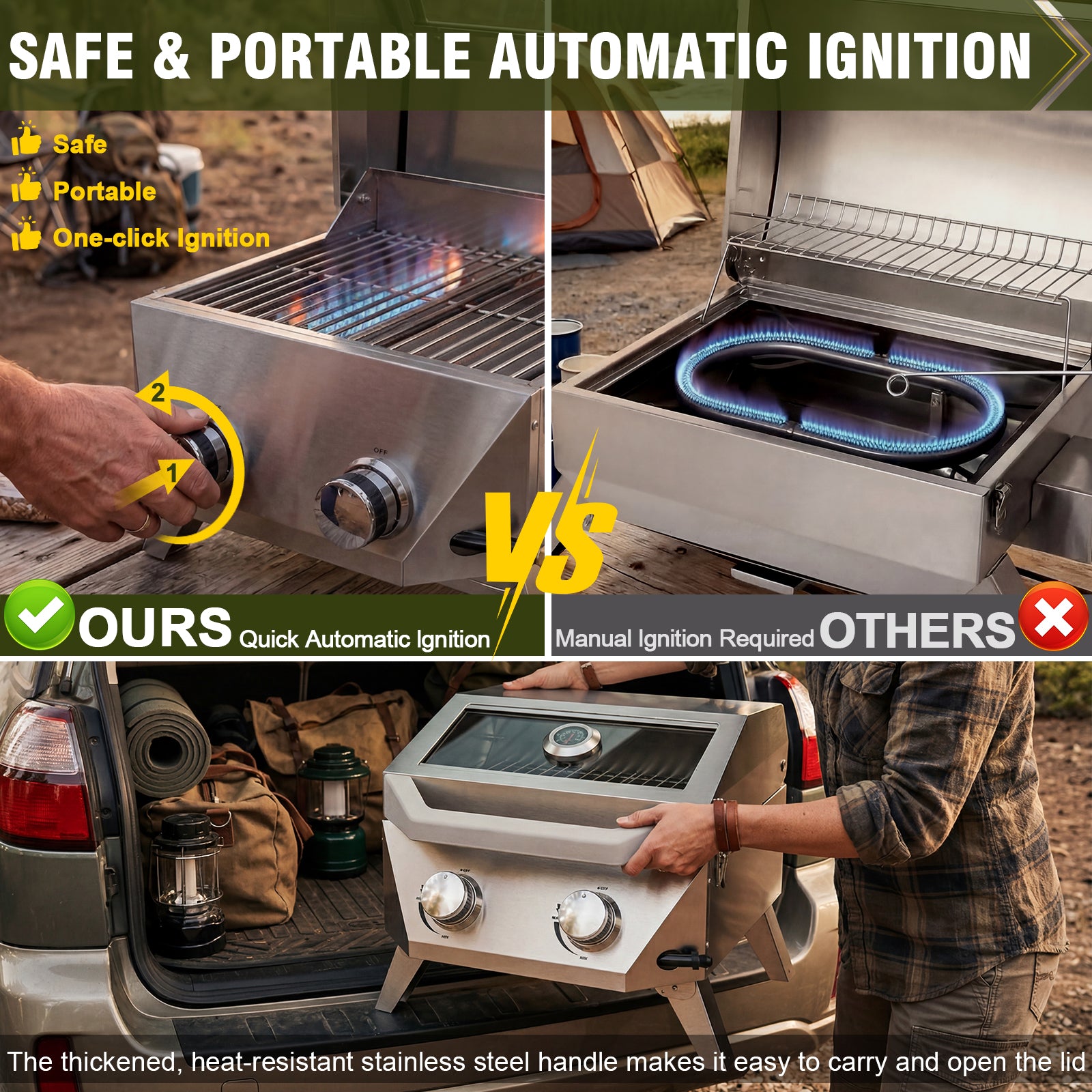 BESTFIRE Tabletop Gas Grill with 2 Burners & Viewing Glass Lid, 20,000 BTU Stainless Steel Portable BBQ Grill with Thermometer, Push-Button Ignition for Outdoor Patio, Camping, RV, Tailgating
